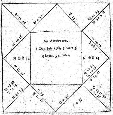 astrological chart of the moment Gilbert received news about a battle at Nantes